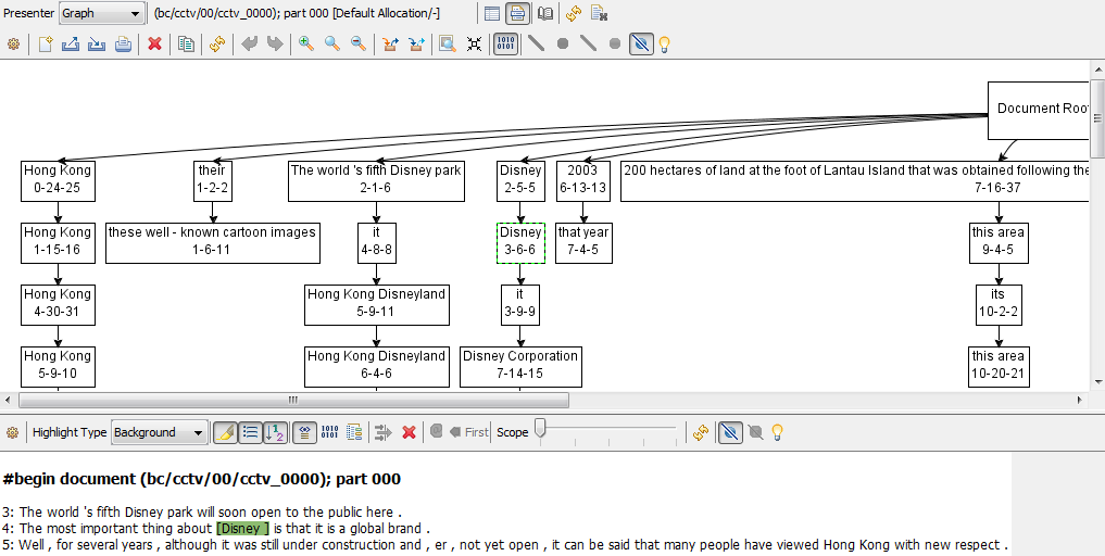 attachment:coref_document-set-graph.png