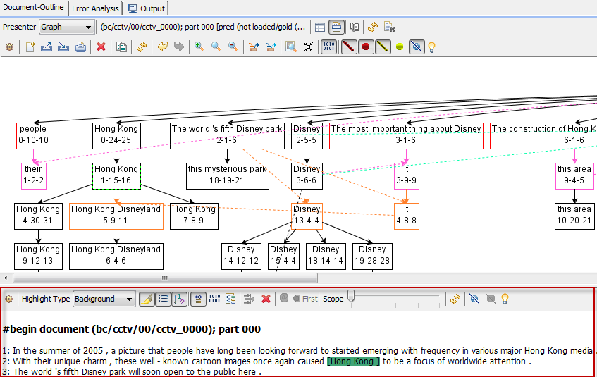 attachment:coref_document-set-graph_text-on.png