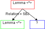 qe_tree-layout.png