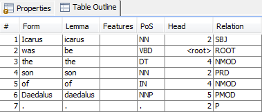 attachment:treebank_table-outline.png